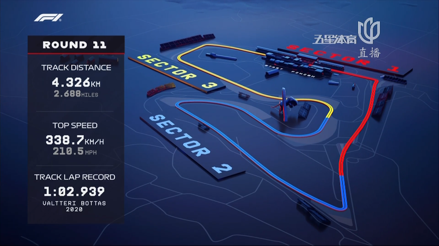 红牛车队鏖战索伯车队,拉塞尔点燃赛场的简单介绍 红牛车队鏖战索伯车队,拉塞尔点燃赛场的简单介绍